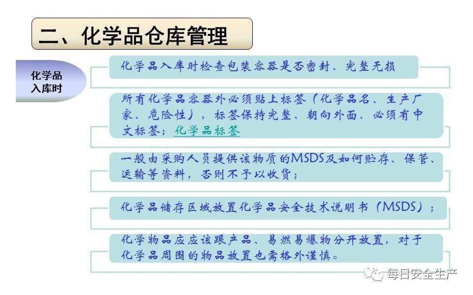 其它大堂用品与精细化学品分类及其应用