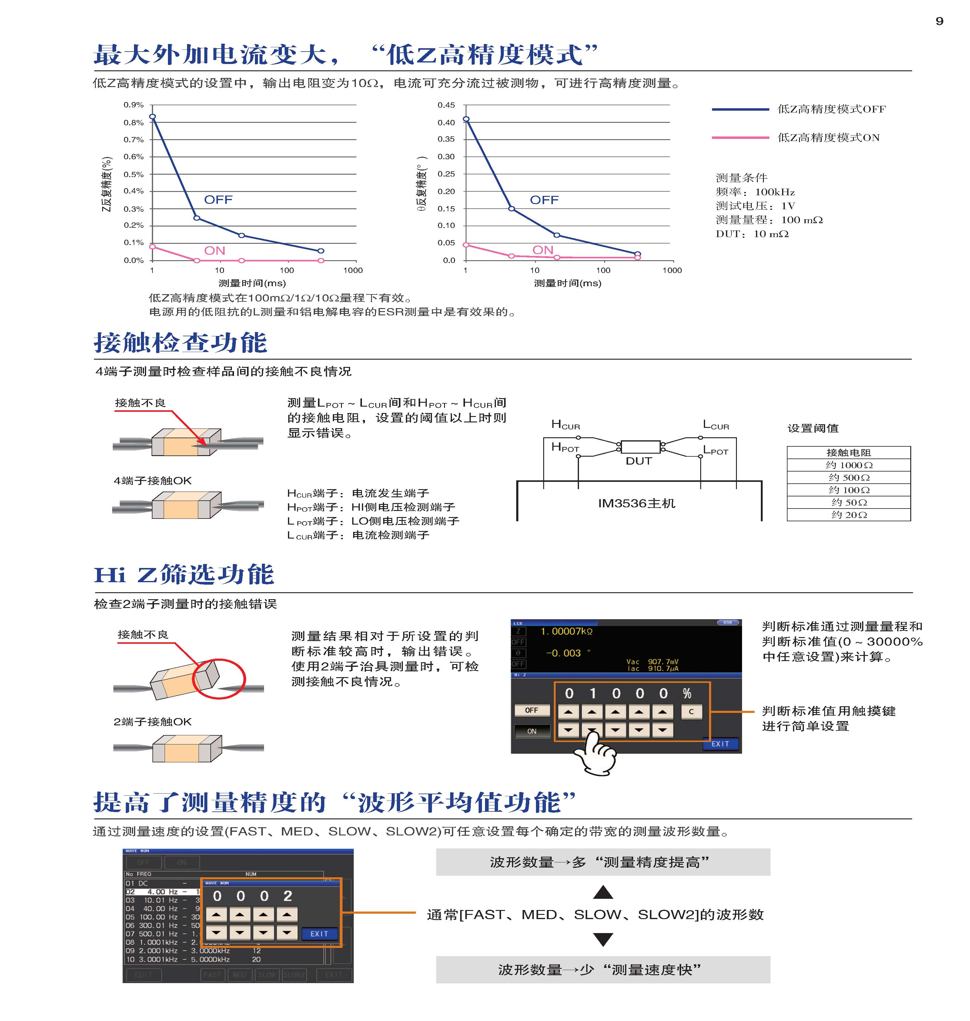 LCR测量仪与用来填充灯泡延长灯泡寿命的是