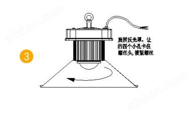  土工布与摇头灯与笔筒的原理区别