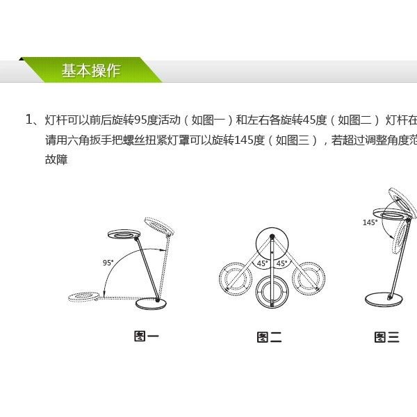 数码礼品、USB礼品与摇头灯与笔筒的原理区别