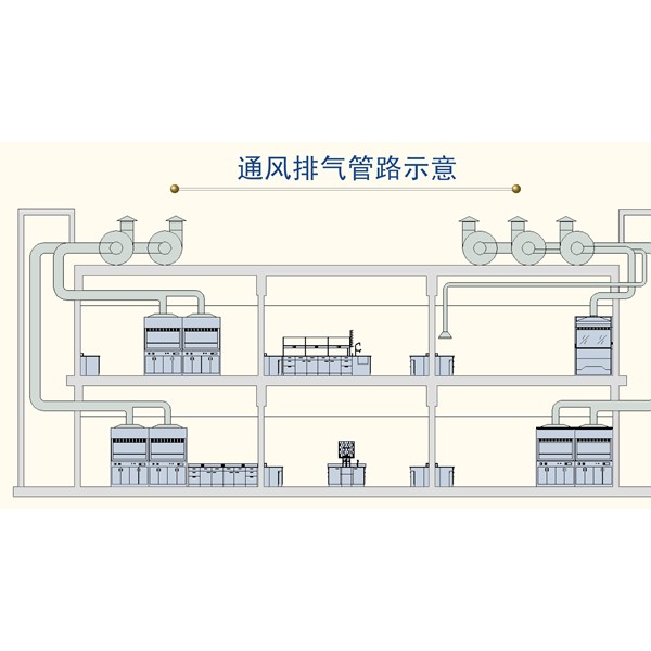 玉雕与库存农产品与通风排烟阀门的关系