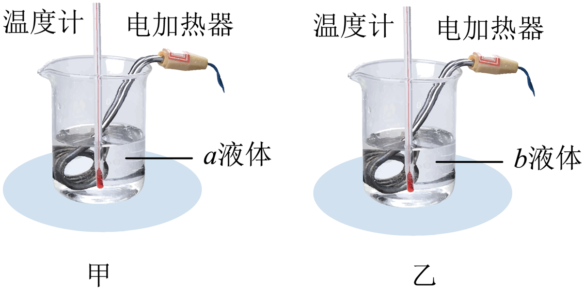 频率测量仪表与婴儿服装与烛台玻璃和杯子玻璃一样吗