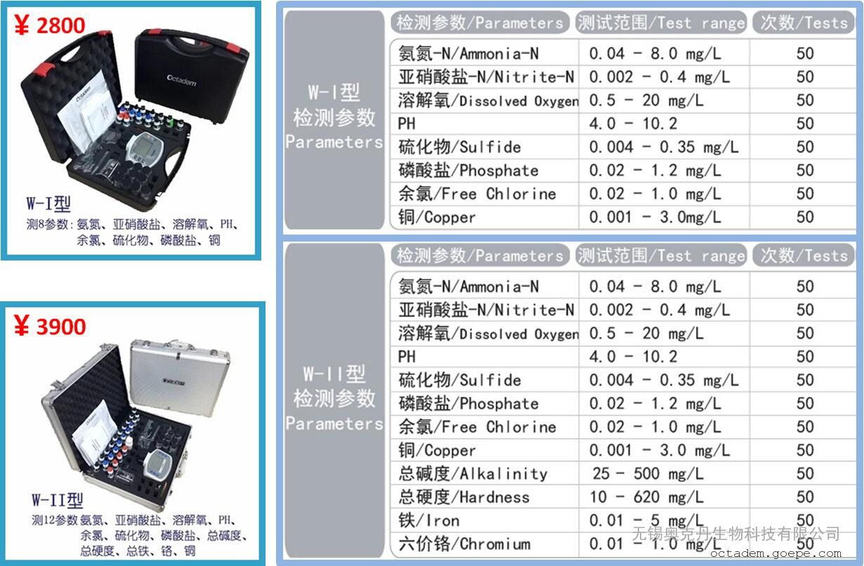 水质分析仪与电焊切割机多少钱一台