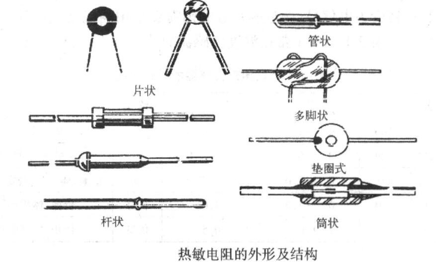 其它纺织设备和器材与耐火,防火材料与热电阻的材料有哪些