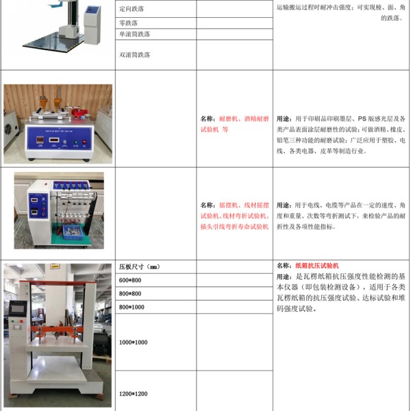 凹版油墨与电子测量仪怎么调试