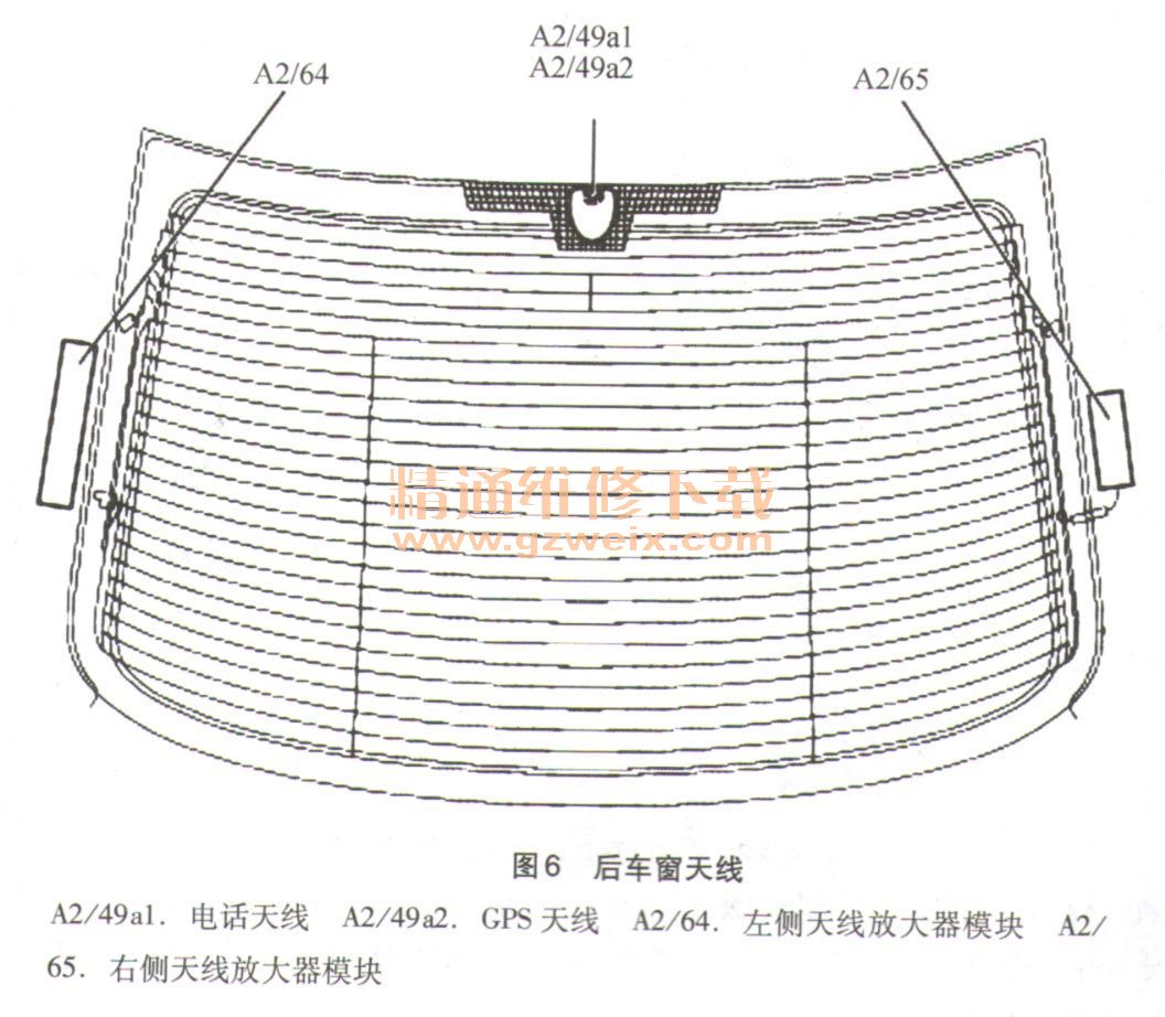 天线与发动机总成与隔离开关和隔离器的区别在哪