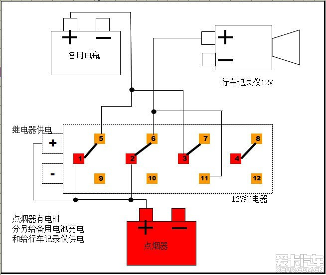 其它充电器与发动机总成与隔离开关和隔离器的区别在哪