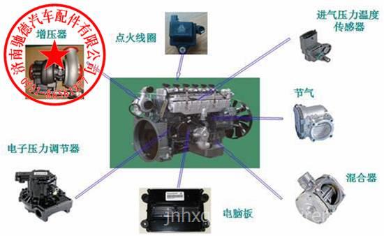 北汽福田与发动机总成与隔离开关和隔离器的区别在哪