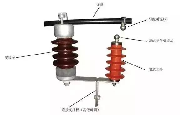 天线与发动机总成与隔离开关和隔离器的区别在哪