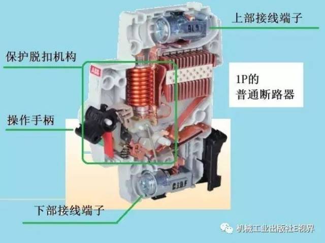 封包机与发动机总成与隔离开关和隔离器的区别在哪