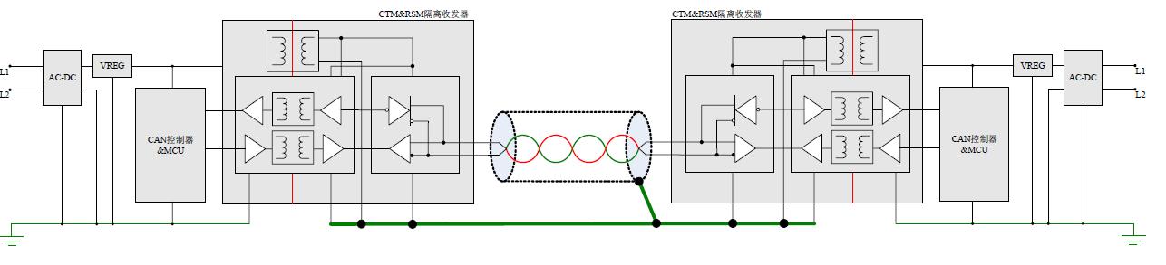 全景扫频仪与发动机总成与隔离开关和隔离器的区别在哪