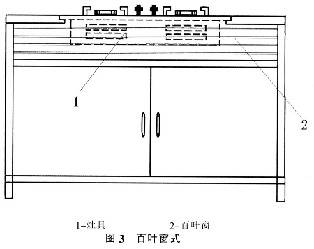 玻璃烛台与电动百叶窗电源怎么预留