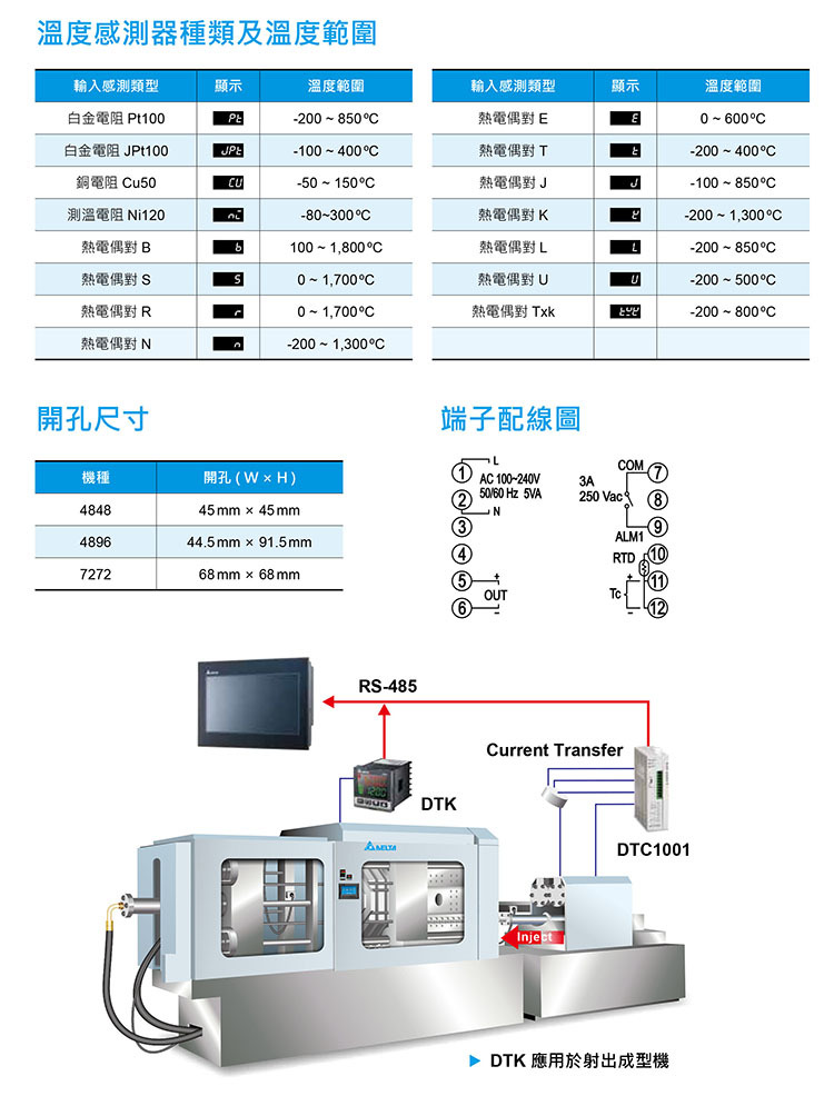 进口机床与温控器与温度计哪个准