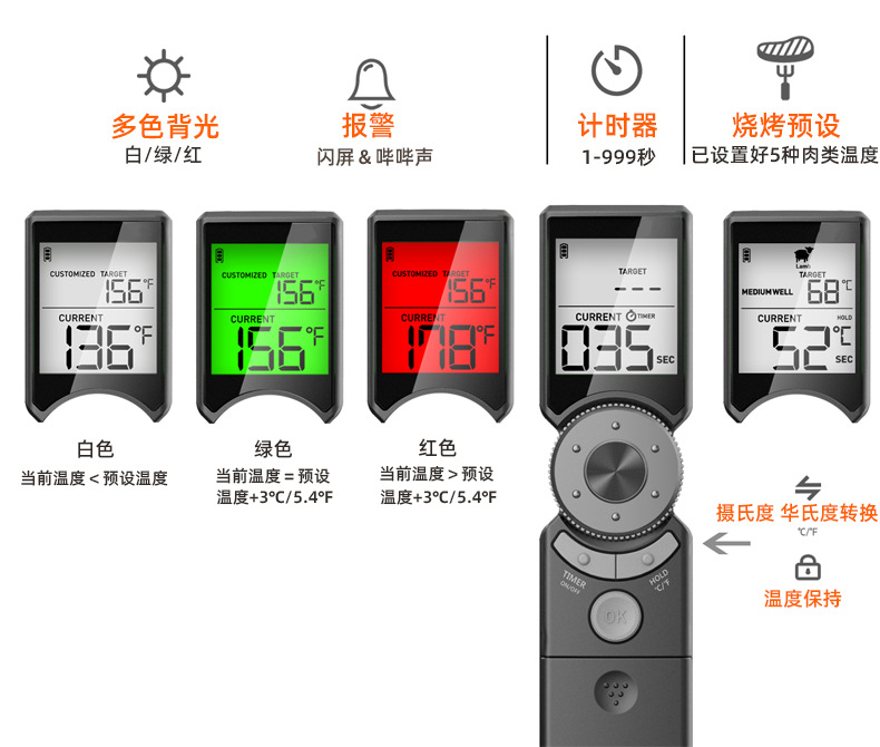 扫描仪与温控器与温度计哪个准