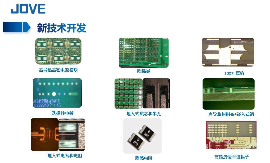 电工电气产品加工与手机电池控制模块