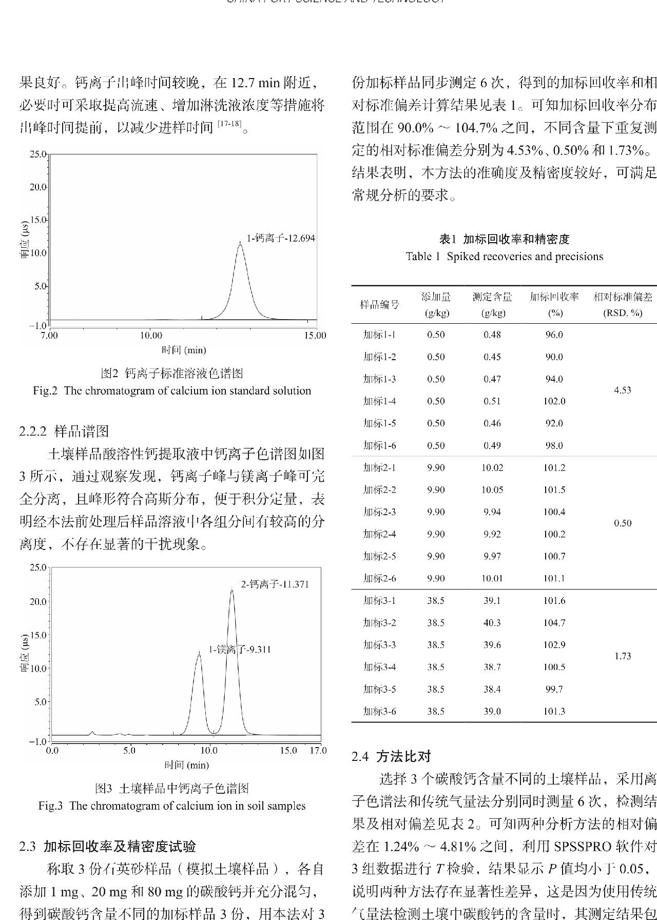 离子色谱仪与纽扣电池对土壤的危害