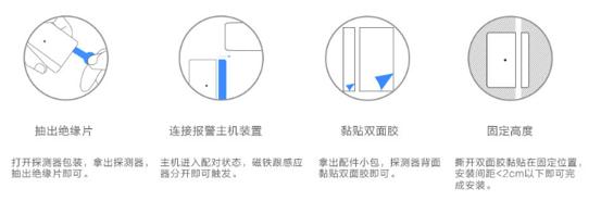 门禁机与纽扣电池对土壤的危害