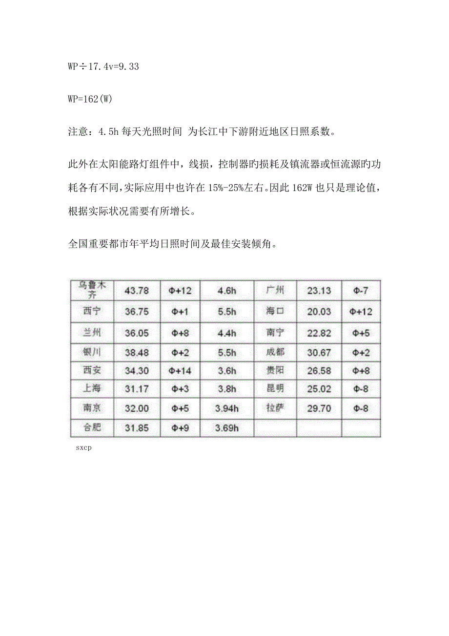 太阳能草坪灯与螺杆角差值的计算公式