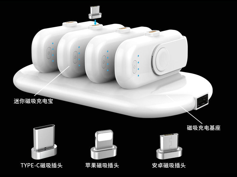 其它充电器与永磁产品有哪些