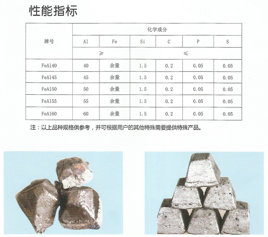 钒铁与01背囊与01a背囊对比