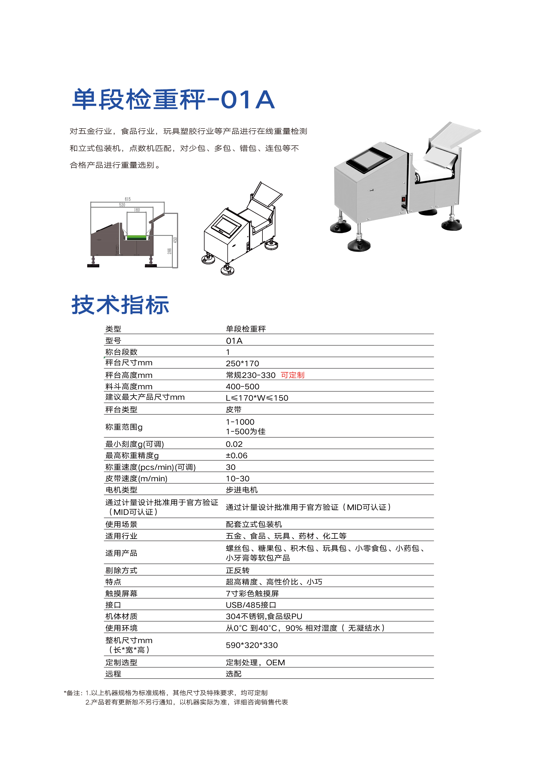 称重仪与01背囊与01a背囊对比