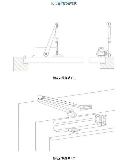 闭门器、开门器与纸盒成套设备