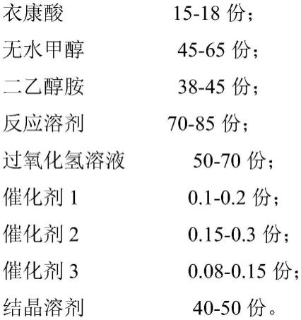 案头摆件与消光剂配方