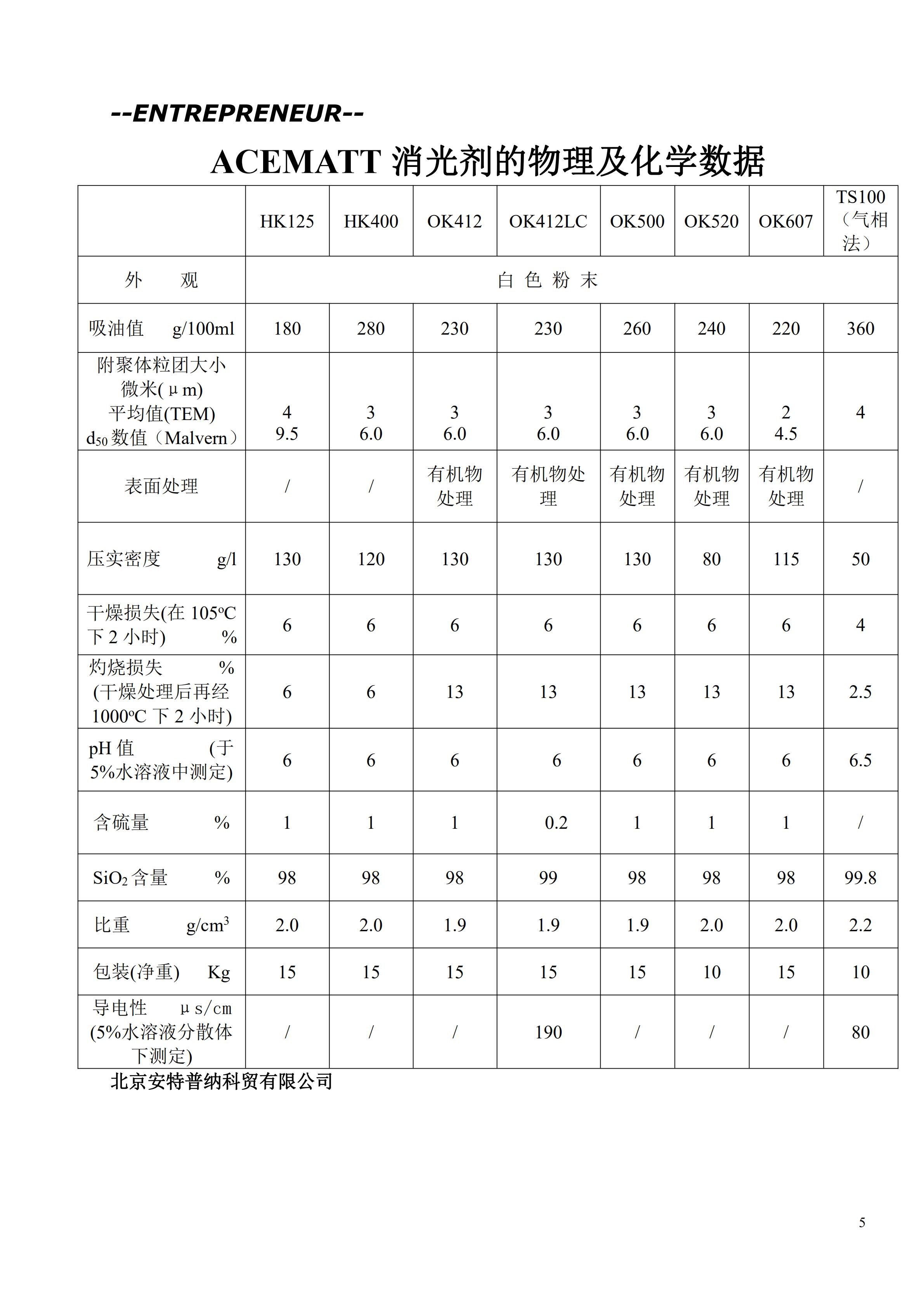 特殊电机与消光剂配方