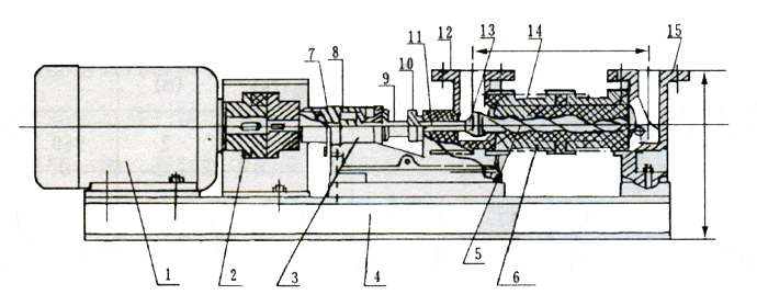 螺纹加工机床与双转子泵结构图