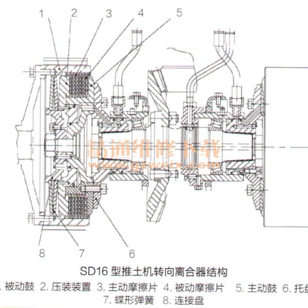 防伪标识与双转子泵结构图