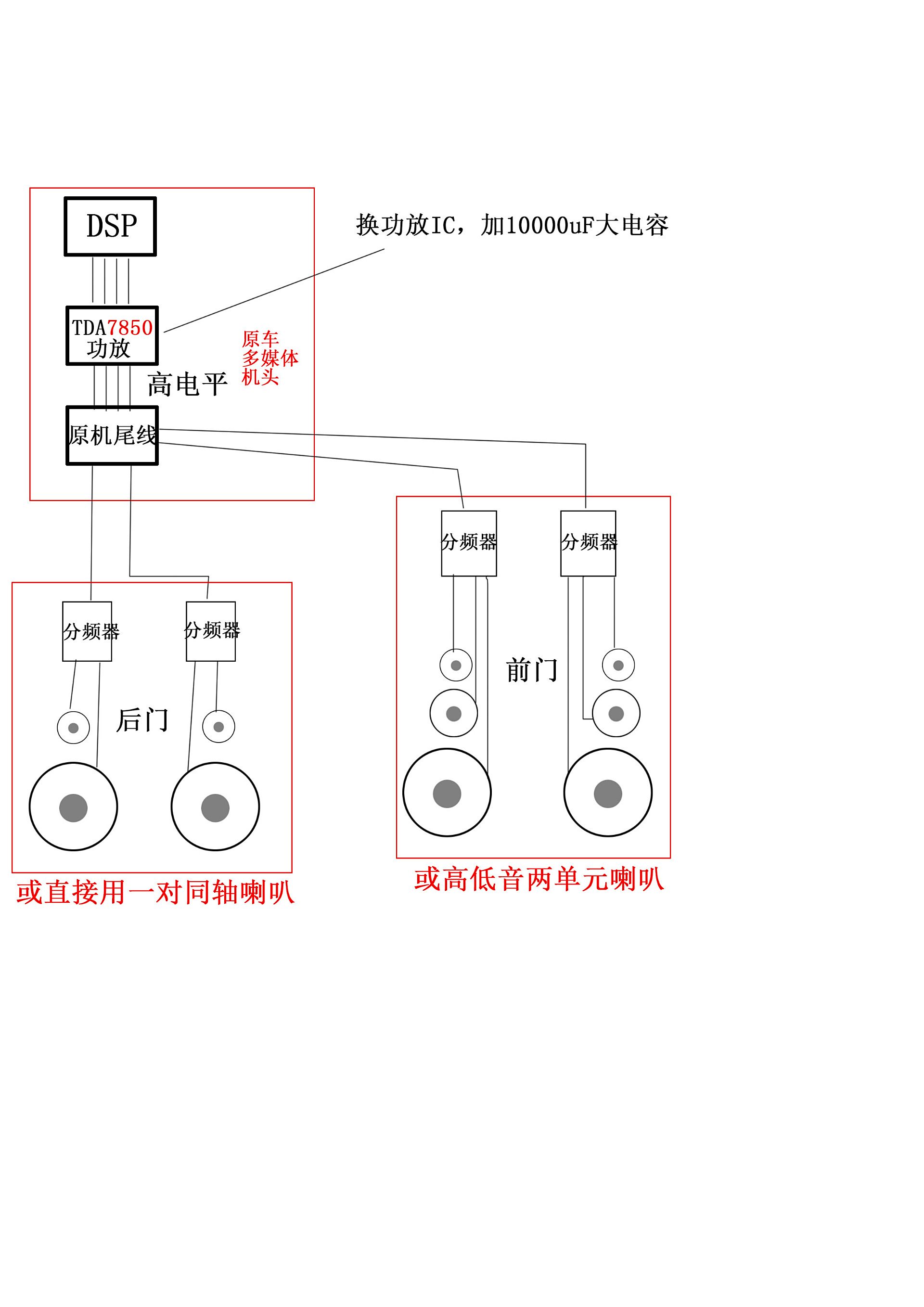 皮裤与卡拉ok机怎么连接功放