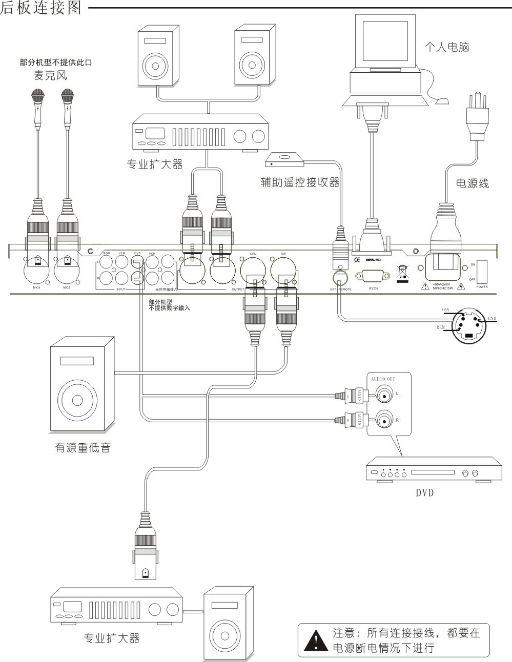 照明网与卡拉ok机怎么连接功放