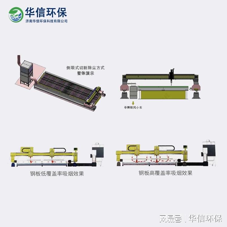 置物架与等离子切割机陶瓷保护圈有什么用