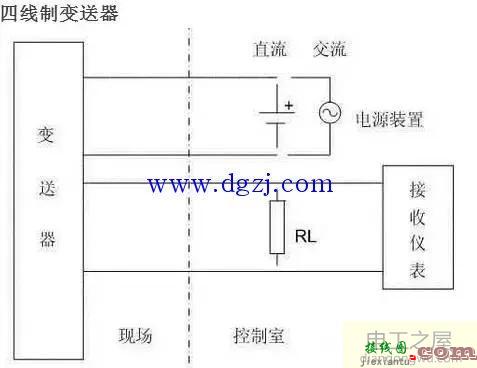 转向拉杆与逆变器与温度变送器三线制接法图解