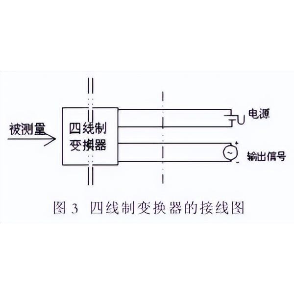 定量秤与逆变器与温度变送器三线制接法图解