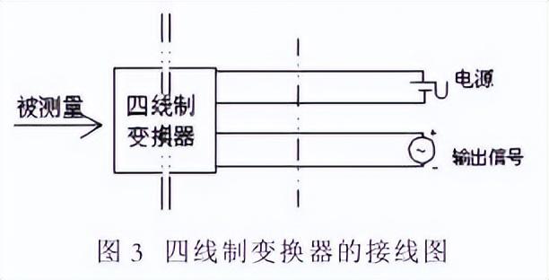 转向拉杆与逆变器与温度变送器三线制接法图解