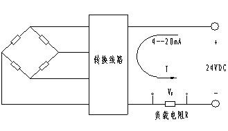 无纺布礼品袋与逆变器与温度变送器三线制接法图解