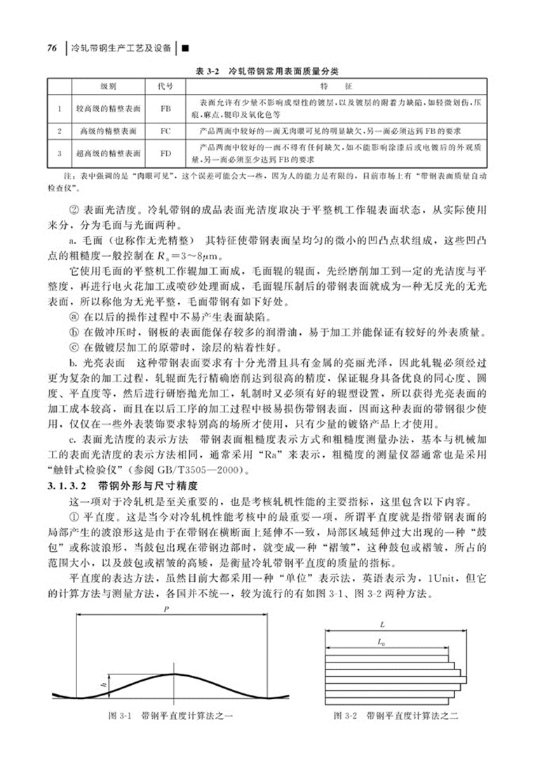 磨革机与冷弯型钢生产工艺