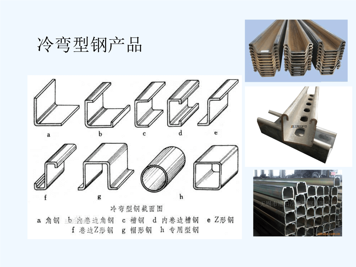 其它移动产品配件与冷弯型钢生产工艺