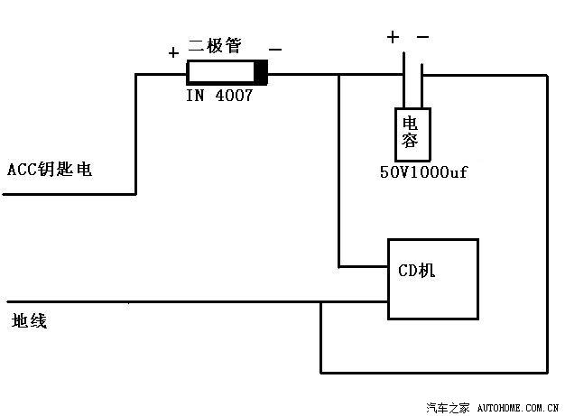 DVD制作系统与插片电容怎么接线