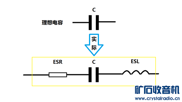 客户管理软件与插片电容怎么接线