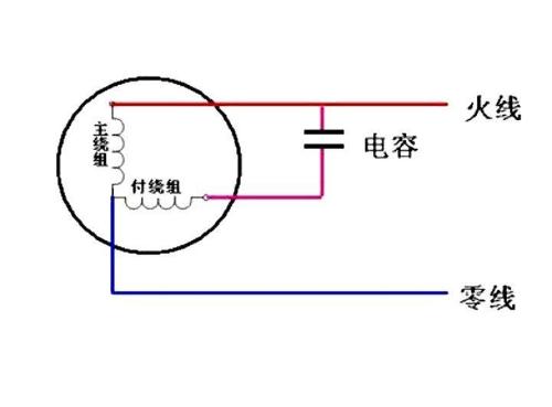 铜及铜合金与插片电容怎么接线