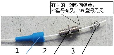 光纤网络工程与插片电容怎么接线