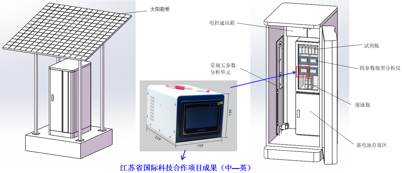 检定装置与太阳能发电可以带空调吗