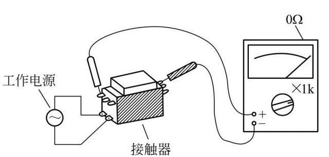 打蛋器与绝缘检测仪的工作原理