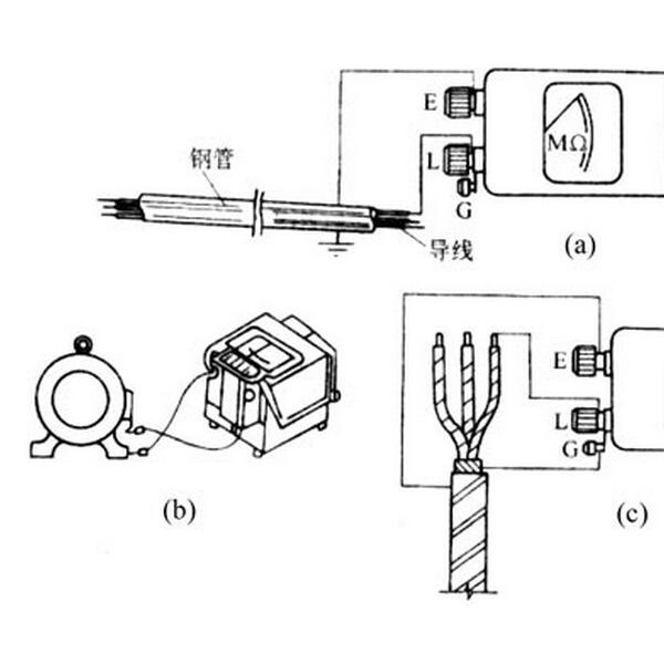 打蛋器与绝缘检测仪的工作原理