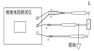 酒店电视与绝缘检测仪的工作原理