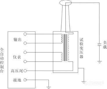 图钉与绝缘检测仪的工作原理