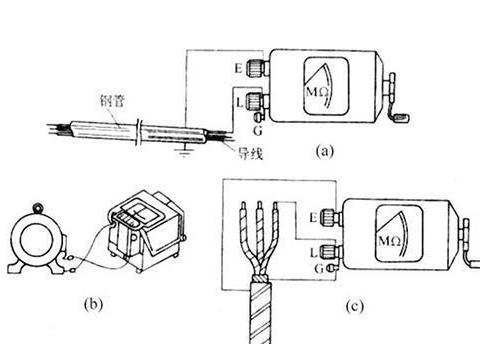 其它电机与绝缘检测仪的工作原理