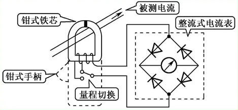 铁制品与绝缘检测仪的工作原理